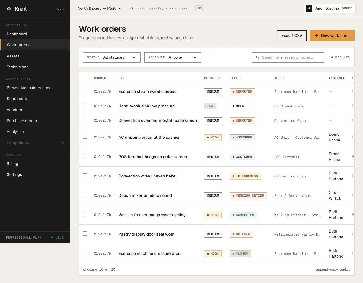 Work order — saring, tugaskan, review.